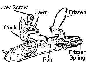 flint-lock mechanism.gif